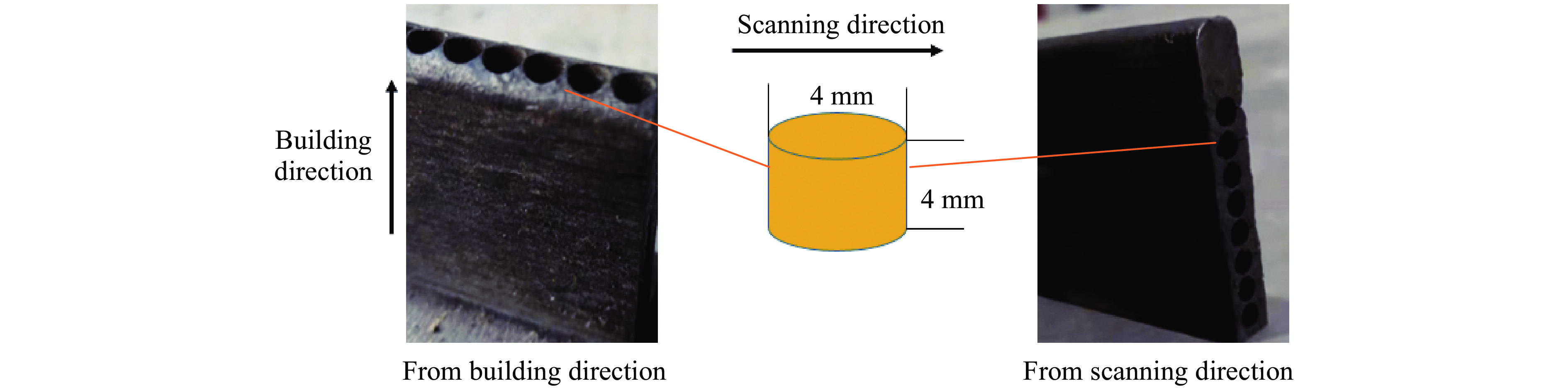 电弧增材制造不锈钢动态加载绝热剪切带内组织研究