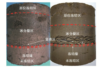 季节冻土区非饱和膨胀土水–热–变形耦合冻胀模型