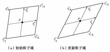基于改进对流粒子域插值物质点法的隧道大变形分析
