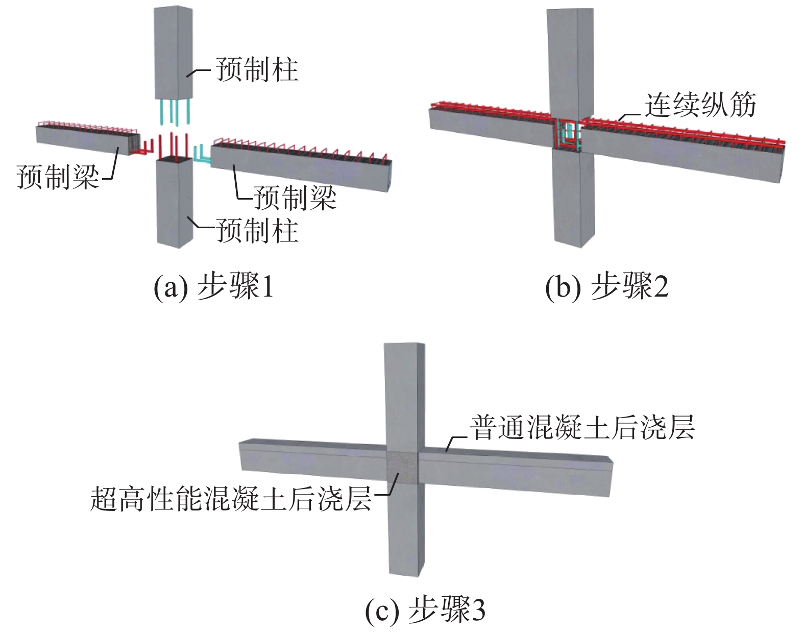 超高性能混凝土装配整体式框架梁柱节点抗震性能研究