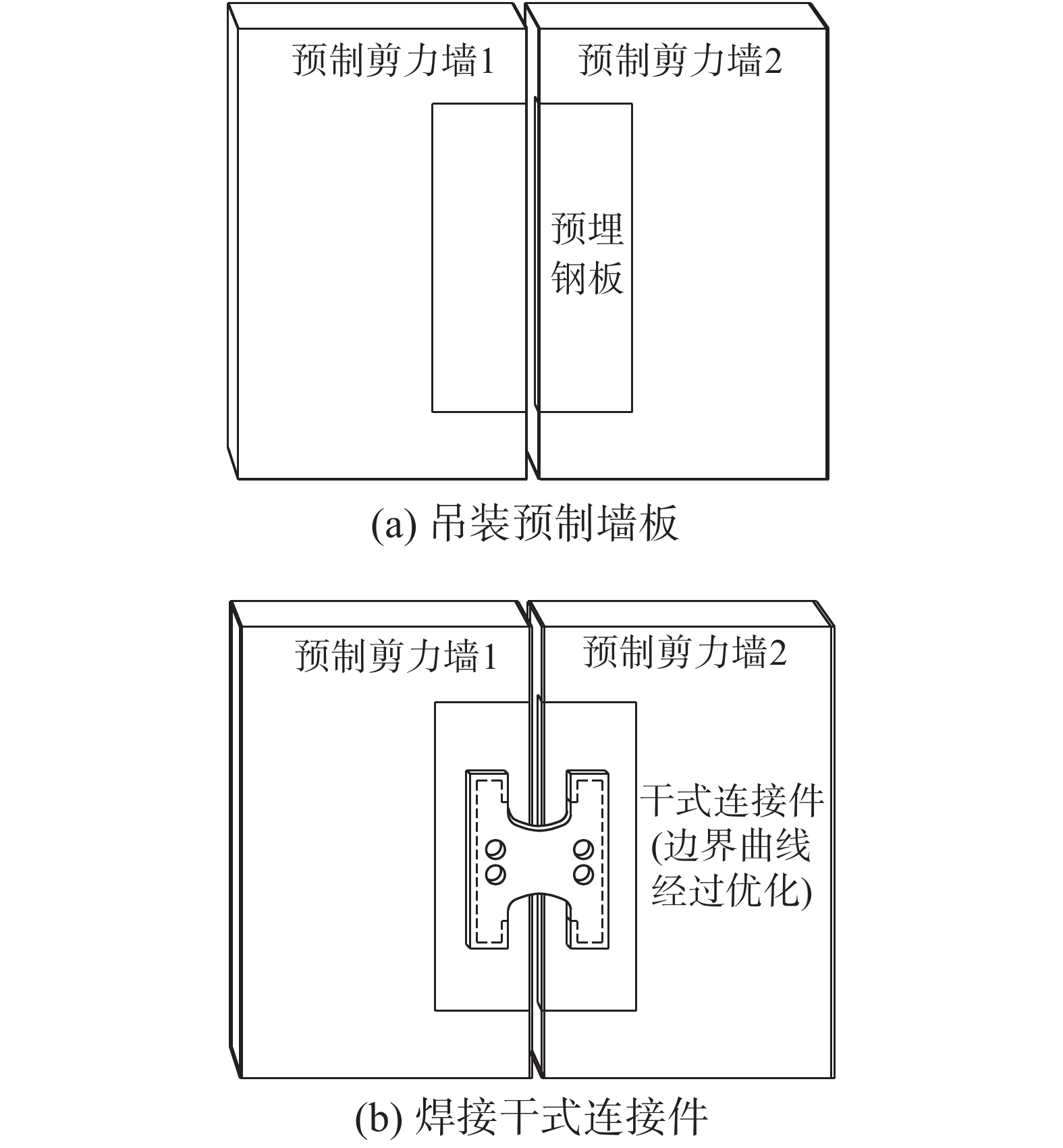 装配式干式连接剪力墙的设计方法研究