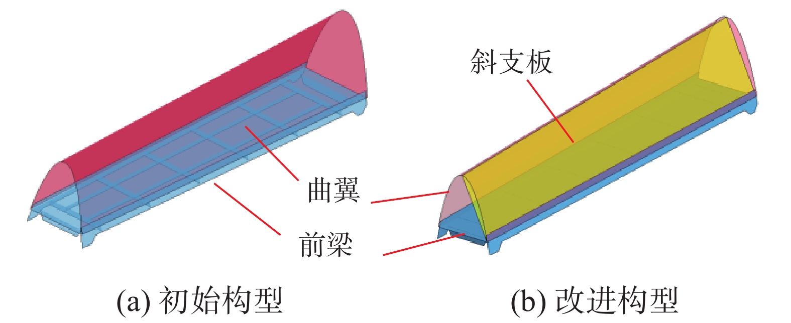 飞机尾翼前缘结构鸟撞仿真与改进设计