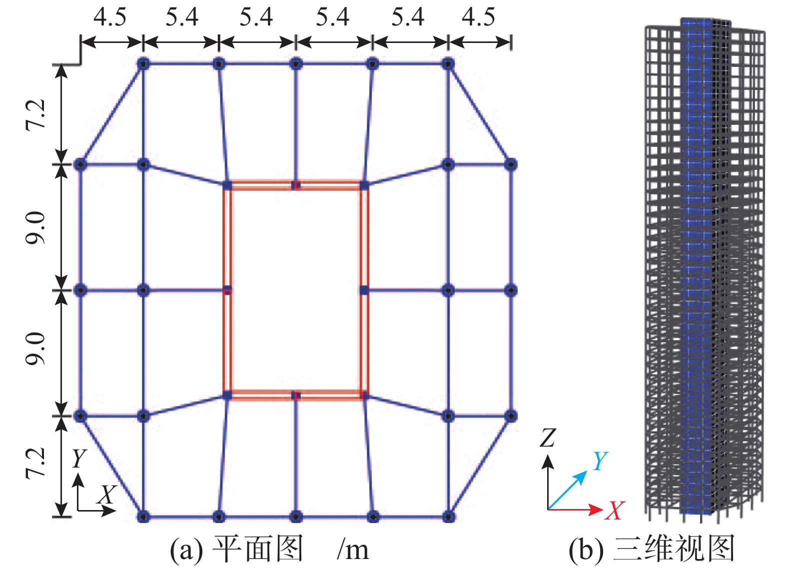 Steel Frame With Rc Core 基于概率的高层建筑地震需求模型与风险评估