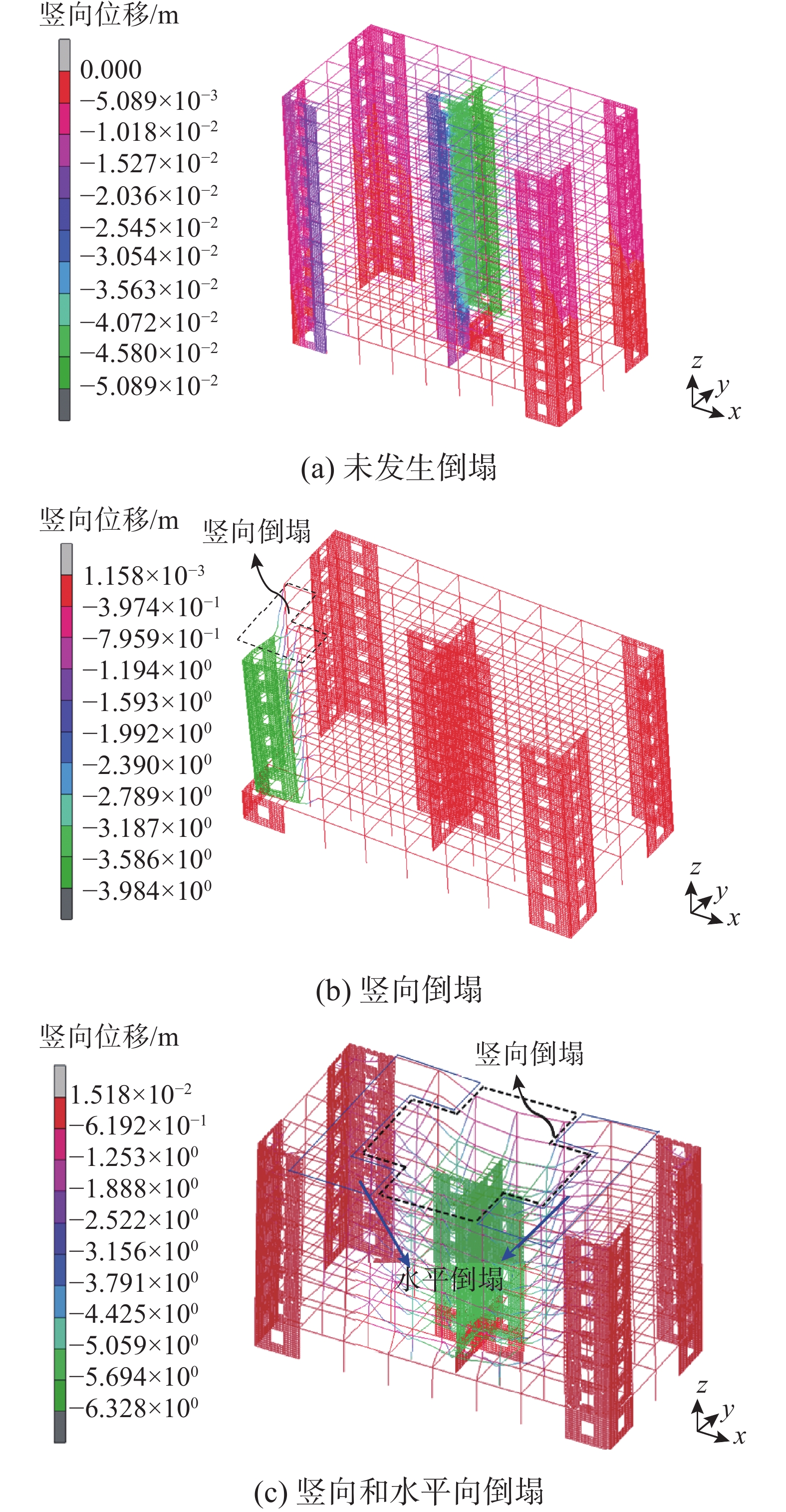 常规混凝土框剪结构连续倒塌动力响应分析