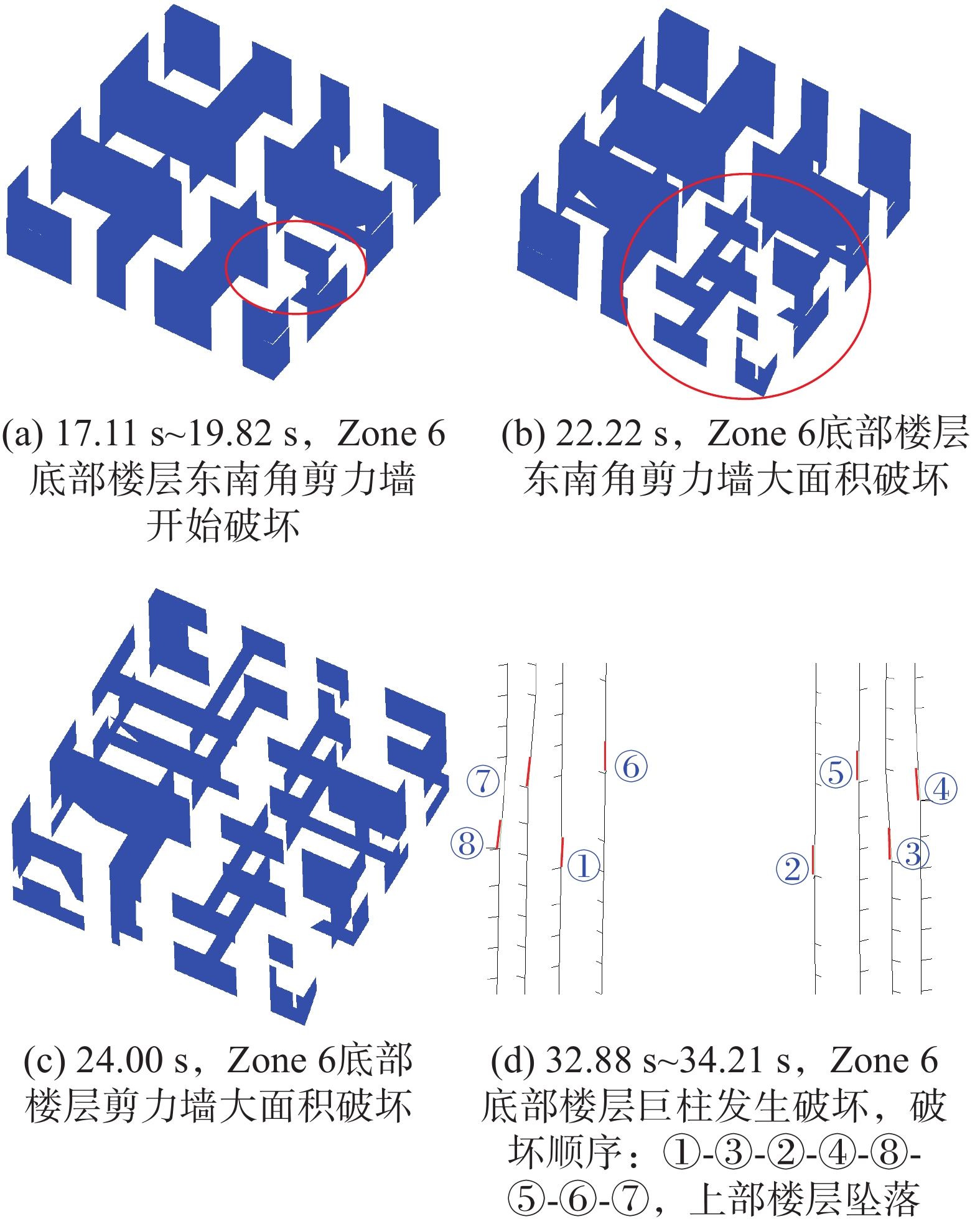 489米超高层建筑抗倒塌分析案例研究