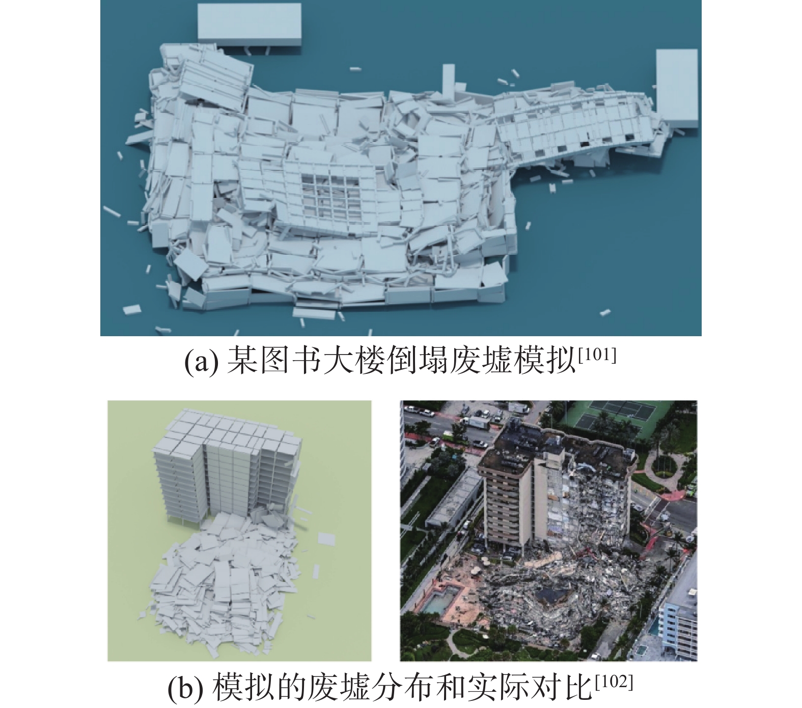 地震灾害和意外事件下建筑结构抗倒塌研究:进展和展望