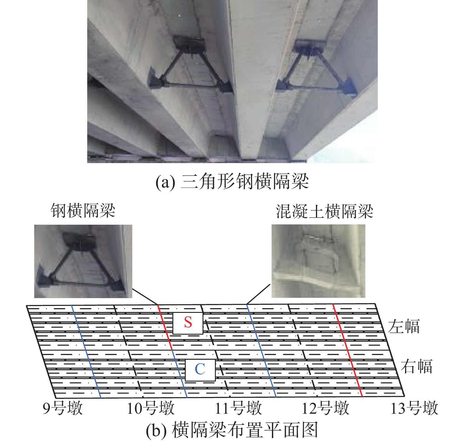 三角形钢横隔梁装配式梁桥静动力特性研究