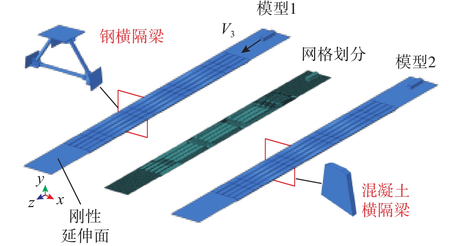 三角形钢横隔梁装配式梁桥静动力特性研究