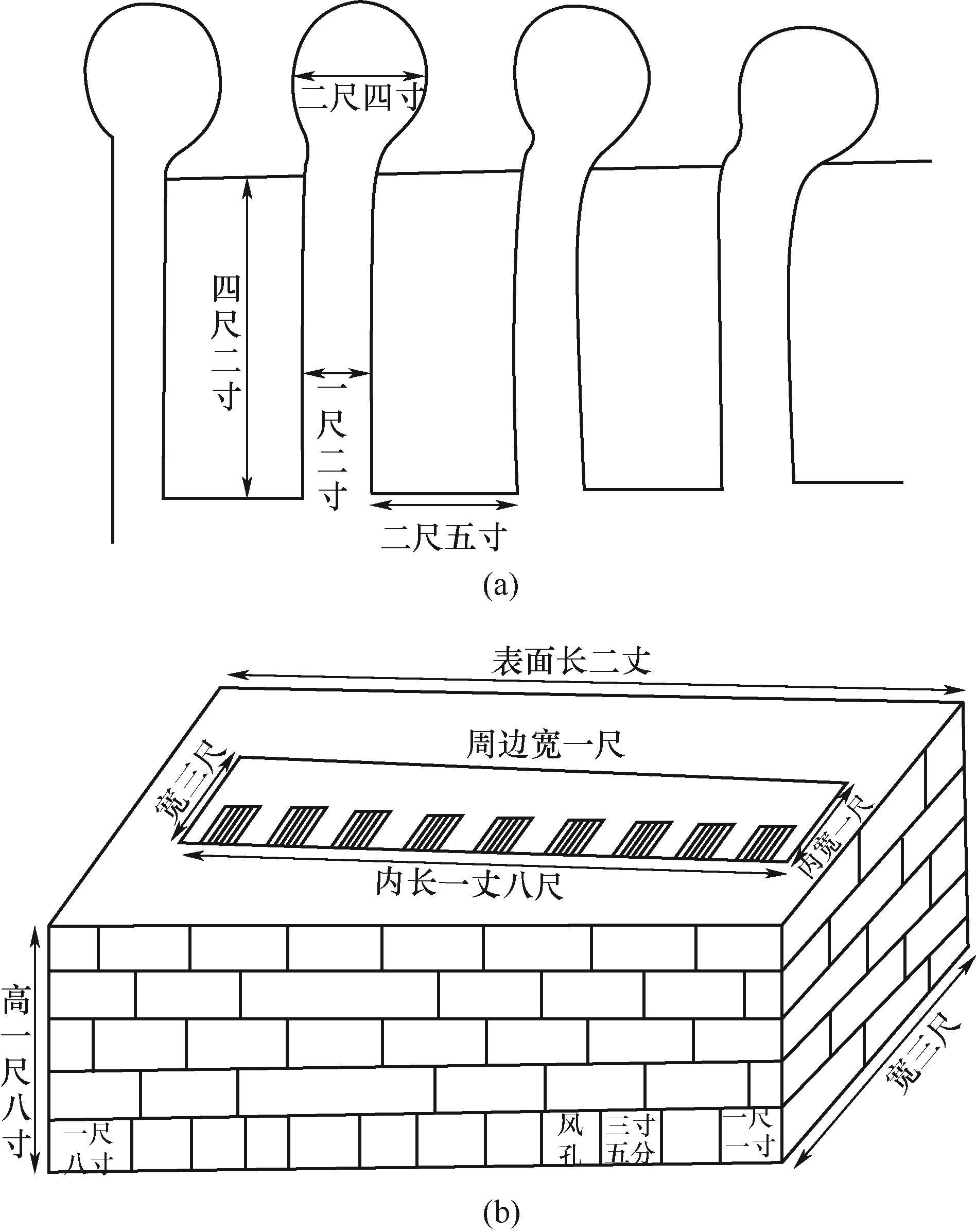 从知识传入到工业实践：近代江南制造局译书中的炼锌知识及在湖南水口山的早期应用