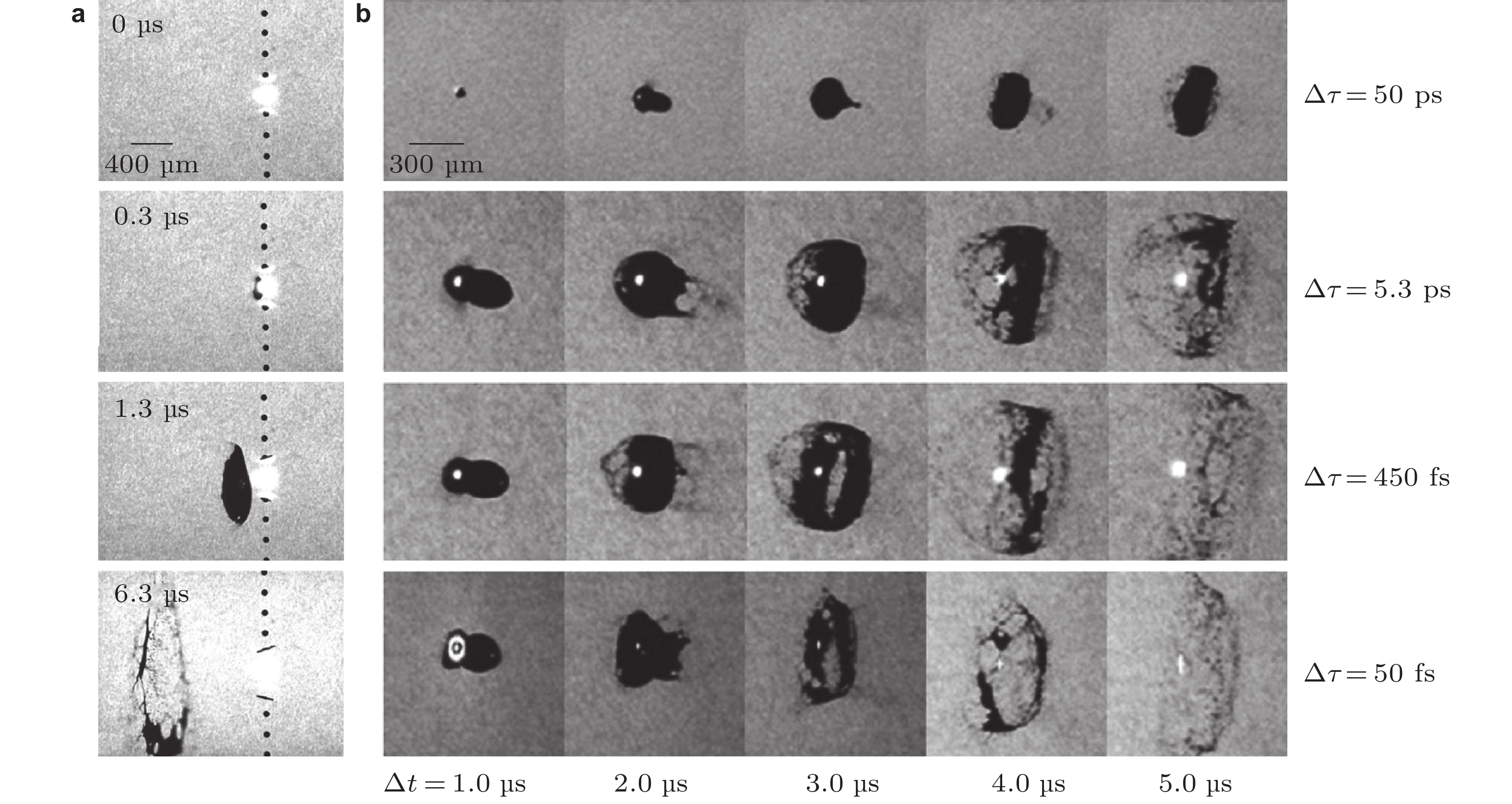 面向EUV光源的实验流体力学研究进展