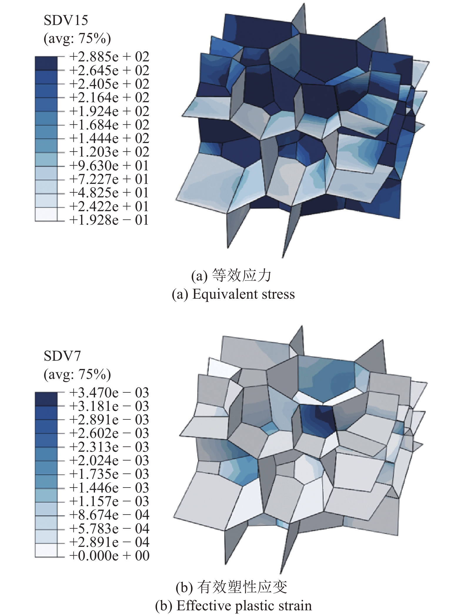 MICROMECHANICAL STUDY OF THE HIGH CYCLE FATIGUE PROPERTY OF ADDITIVE ...