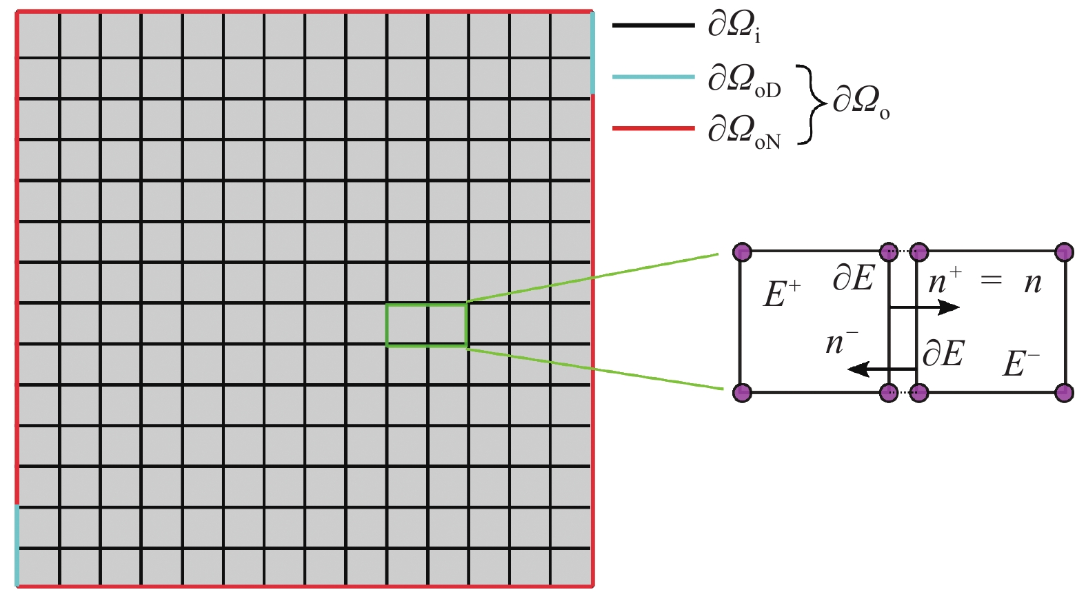 DISCONTINUOUS GALERKIN FEM METHOD FOR THE COUPLING OF COMPRESSIBLE TWO ...