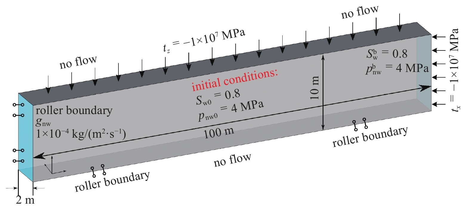 DISCONTINUOUS GALERKIN FEM METHOD FOR THE COUPLING OF COMPRESSIBLE TWO ...