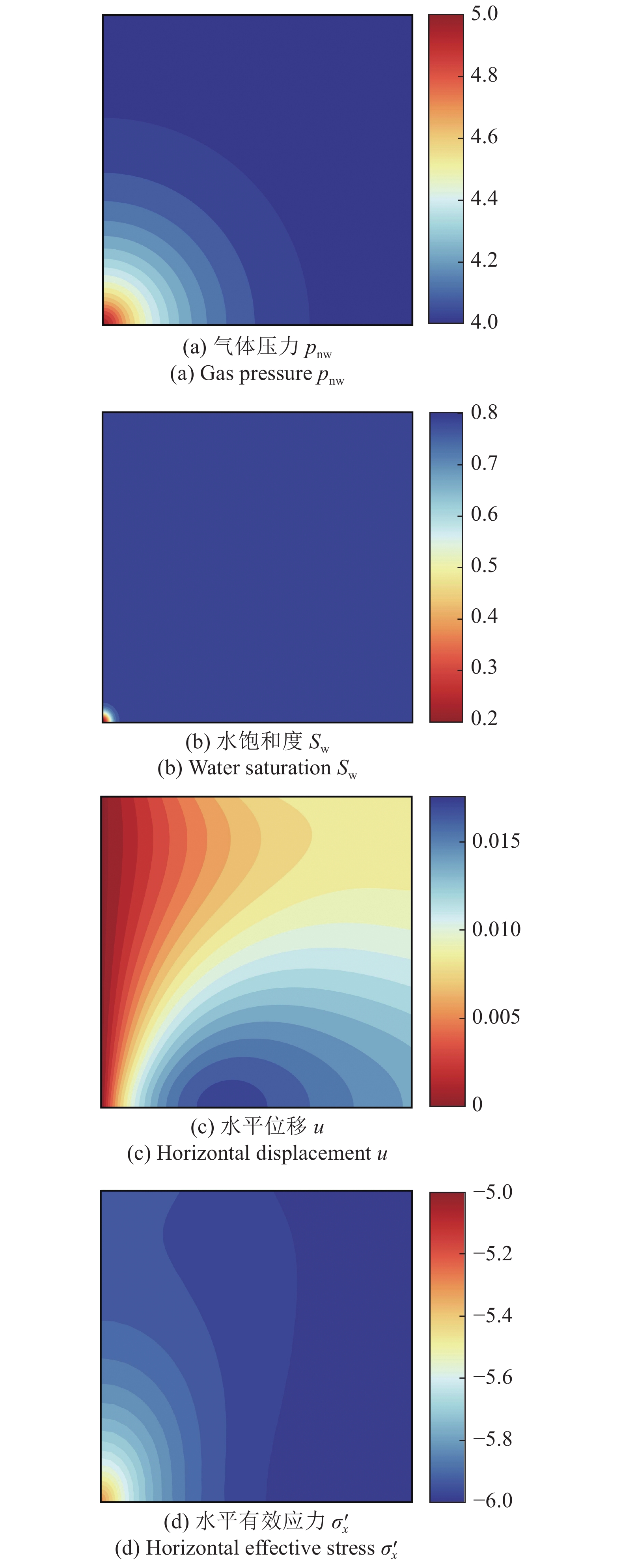 DISCONTINUOUS GALERKIN FEM METHOD FOR THE COUPLING OF COMPRESSIBLE TWO ...