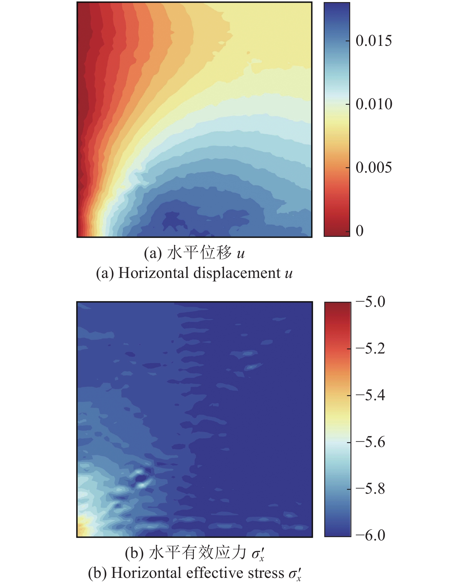 DISCONTINUOUS GALERKIN FEM METHOD FOR THE COUPLING OF COMPRESSIBLE TWO ...