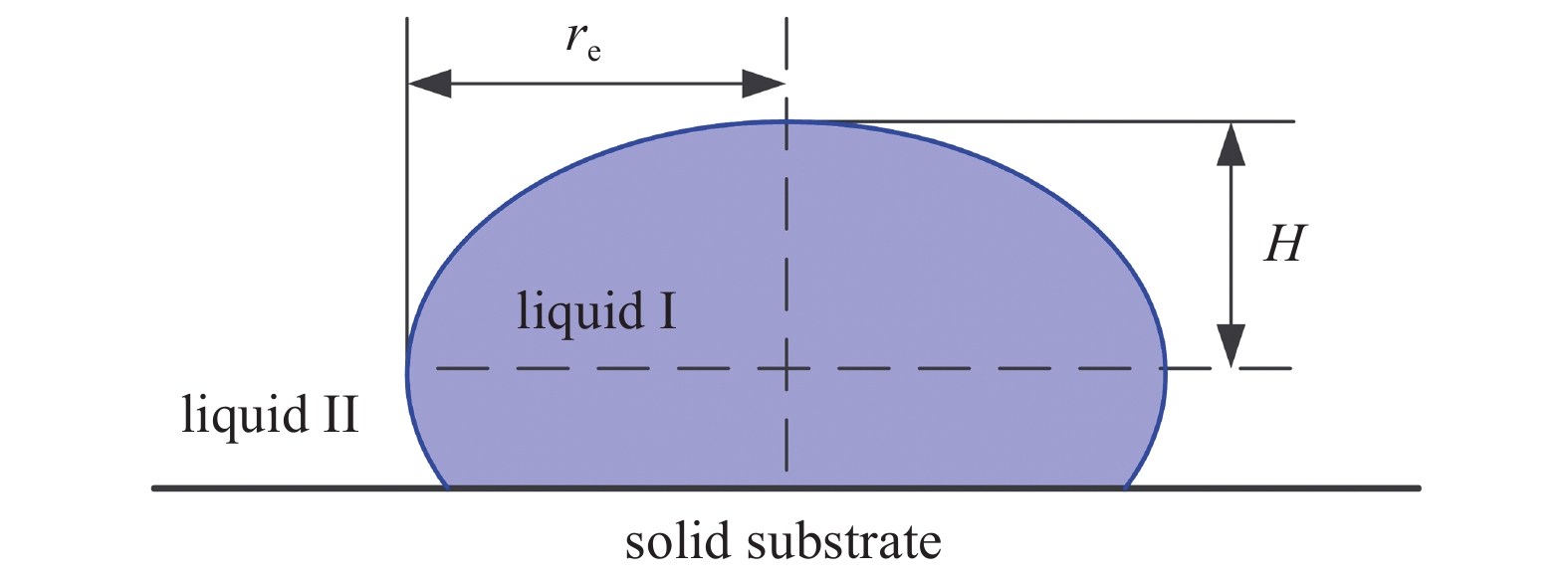 A REVIEW OF SMOOTHED PARTICLE HYDRODYNAMICS FAMILY METHODS FOR ...