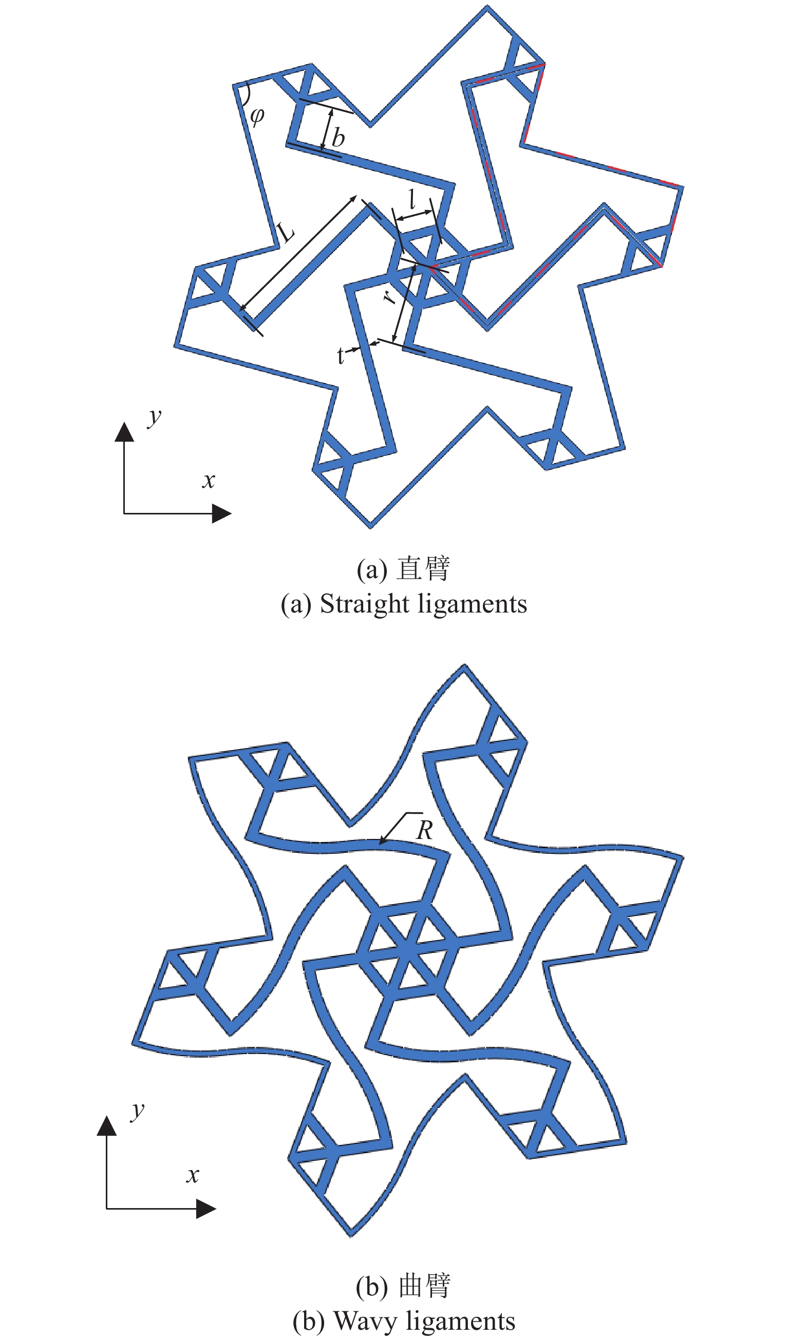 MECHANICAL MODELLING OF ENHANCED HEXA-MISSING RIB CHIRALAUXETIC META ...