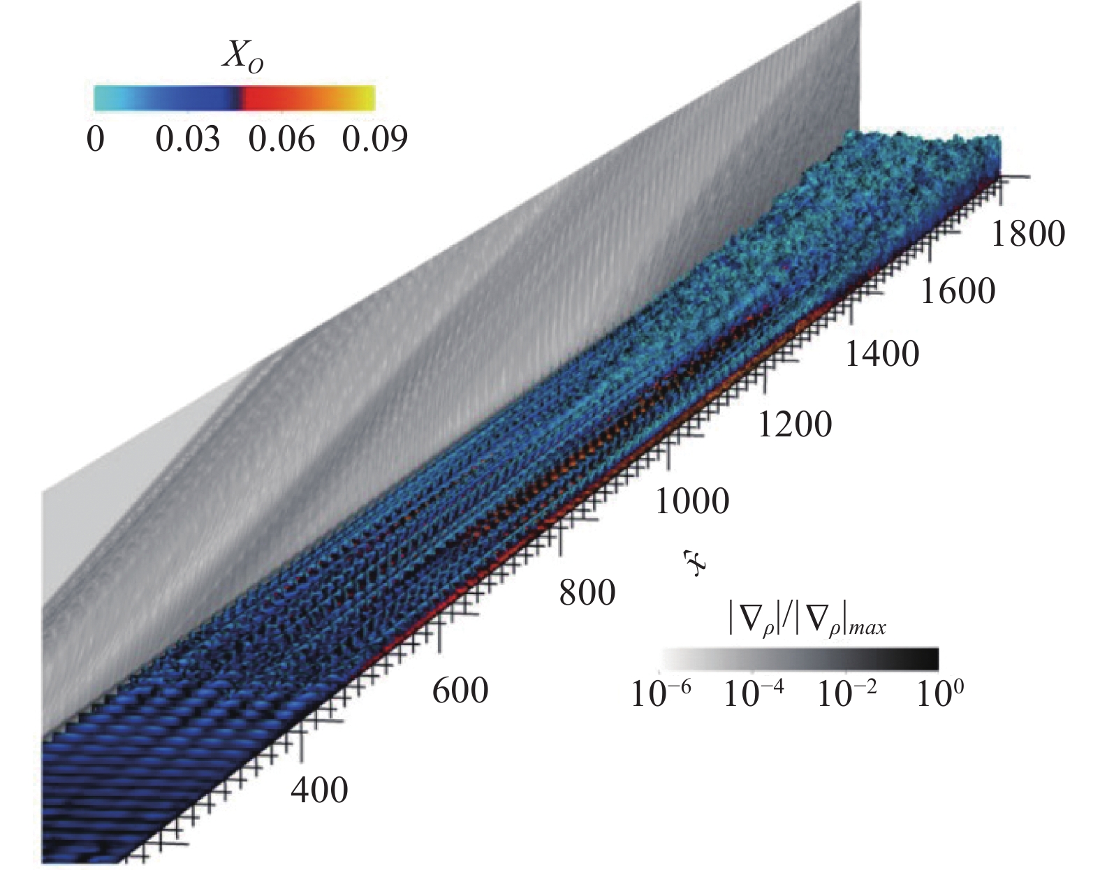 PROGRESS IN THE RESEARCH OF HYPERSONIC AND HIGH­ENTHALPY BOUNDARY LAYER ...