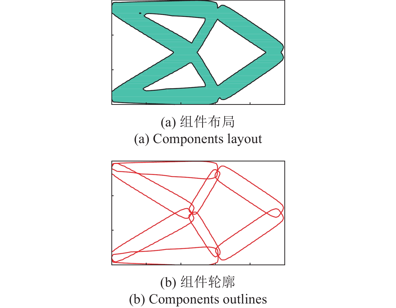 A HYBRID TOPOLOGY OPTIMIZATION METHOD OF SIMP AND MMC CONSIDERING ...