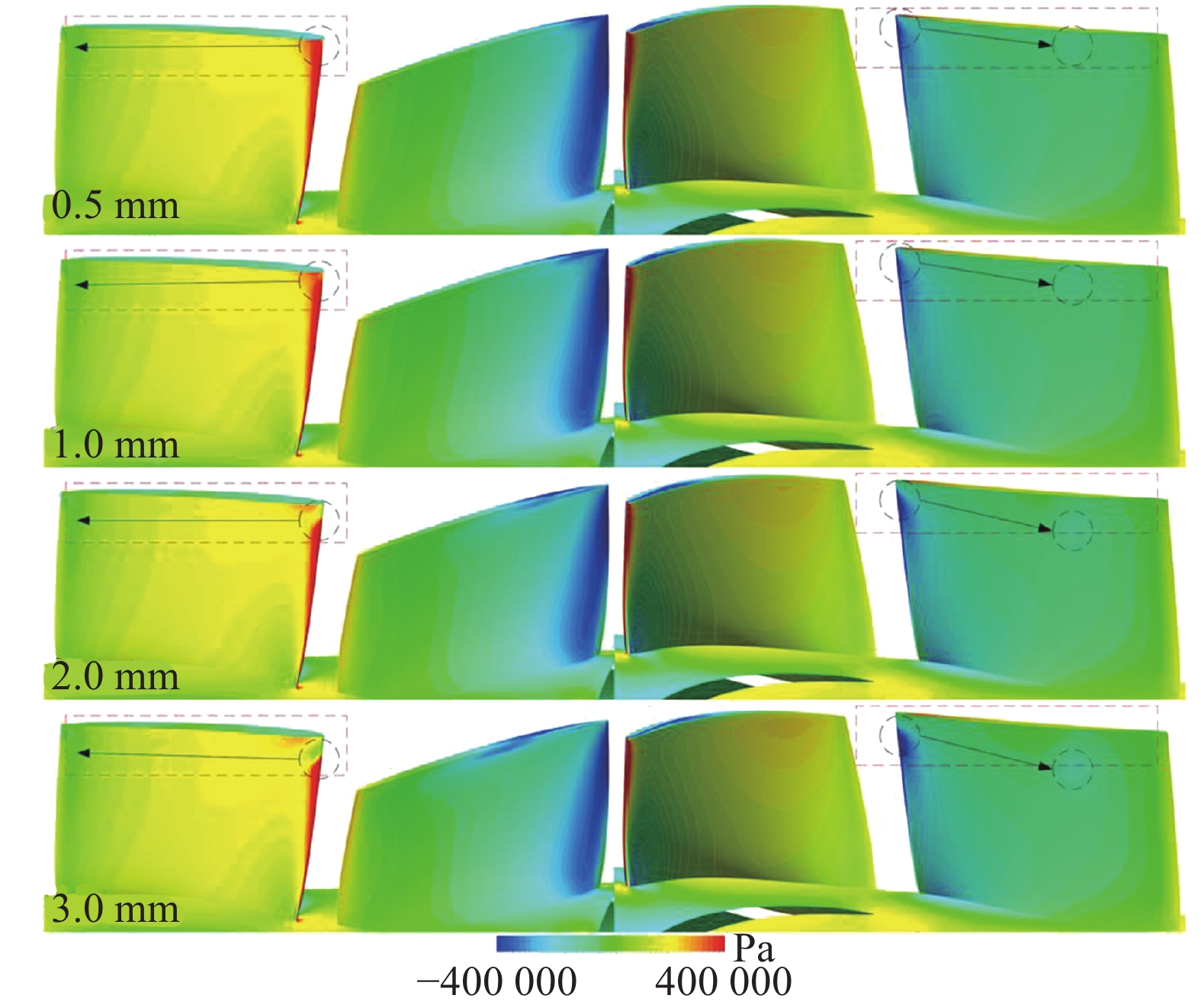 REVIEW OF HYDRODYNAMICS AND FLOW FIELD CHARACTERISTICS OF PUMP-JET ...