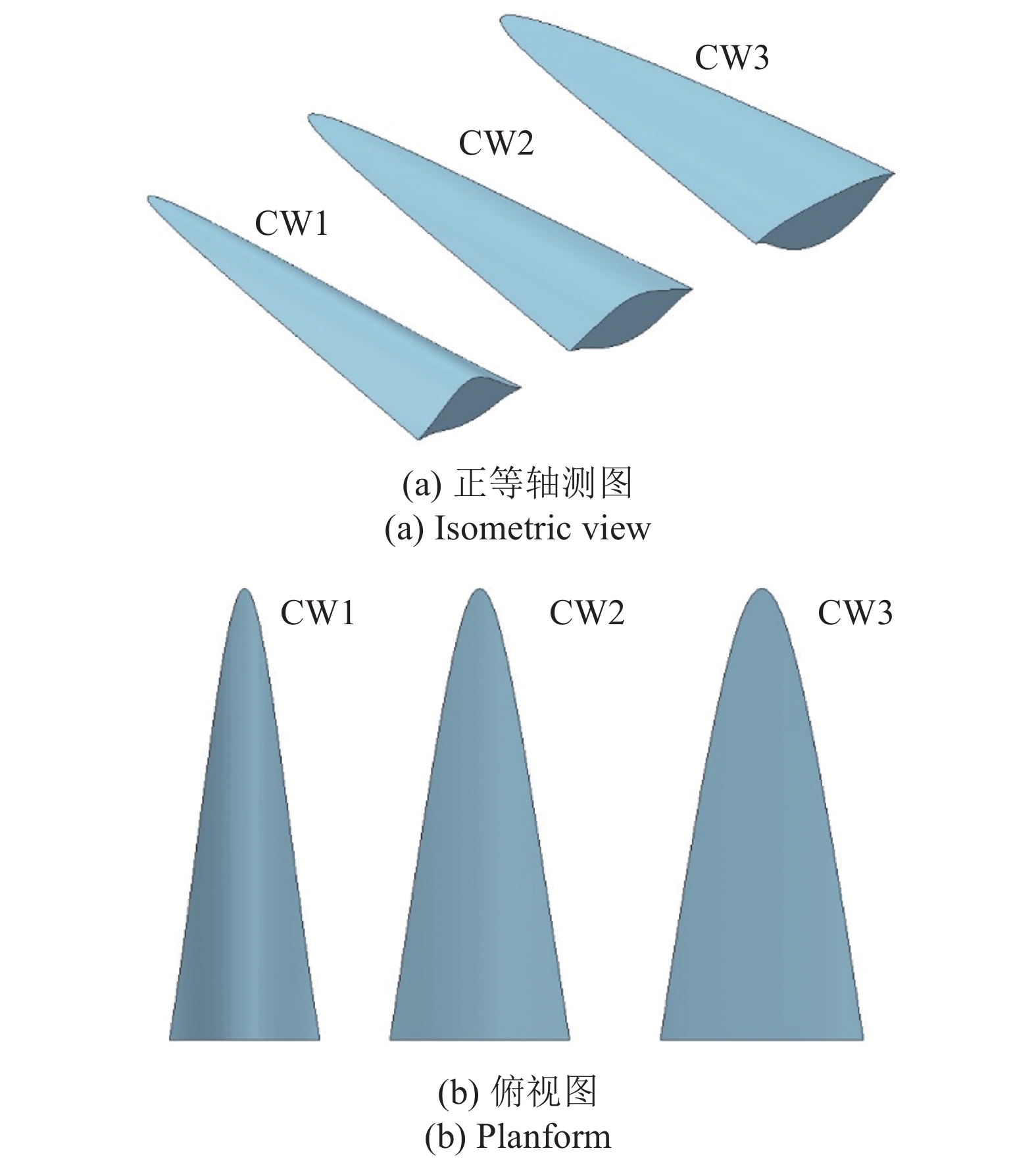 Conical Wave Rider DESIGN AND OPTIMIZATION FOR HYPERSONIC CONE-DERIVED WAVERIDER WITH ...