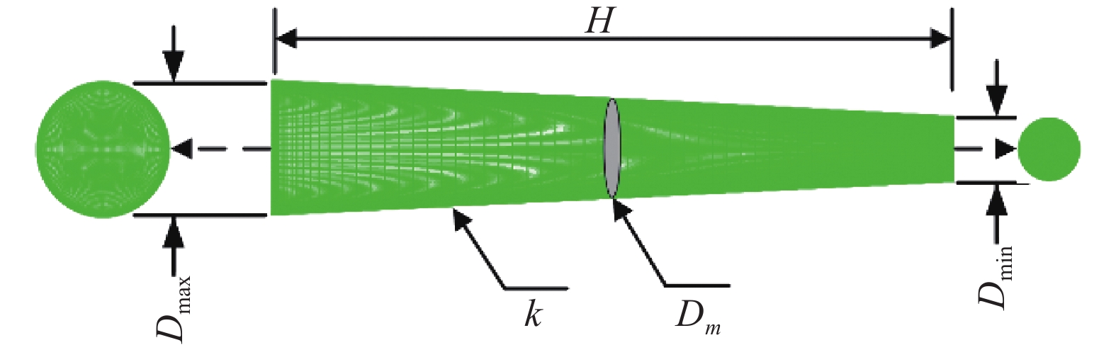 LARGE EDDY SIMULATION OF FLOW PAST TWO CONICAL CYLINDERS IN TANDEM ...