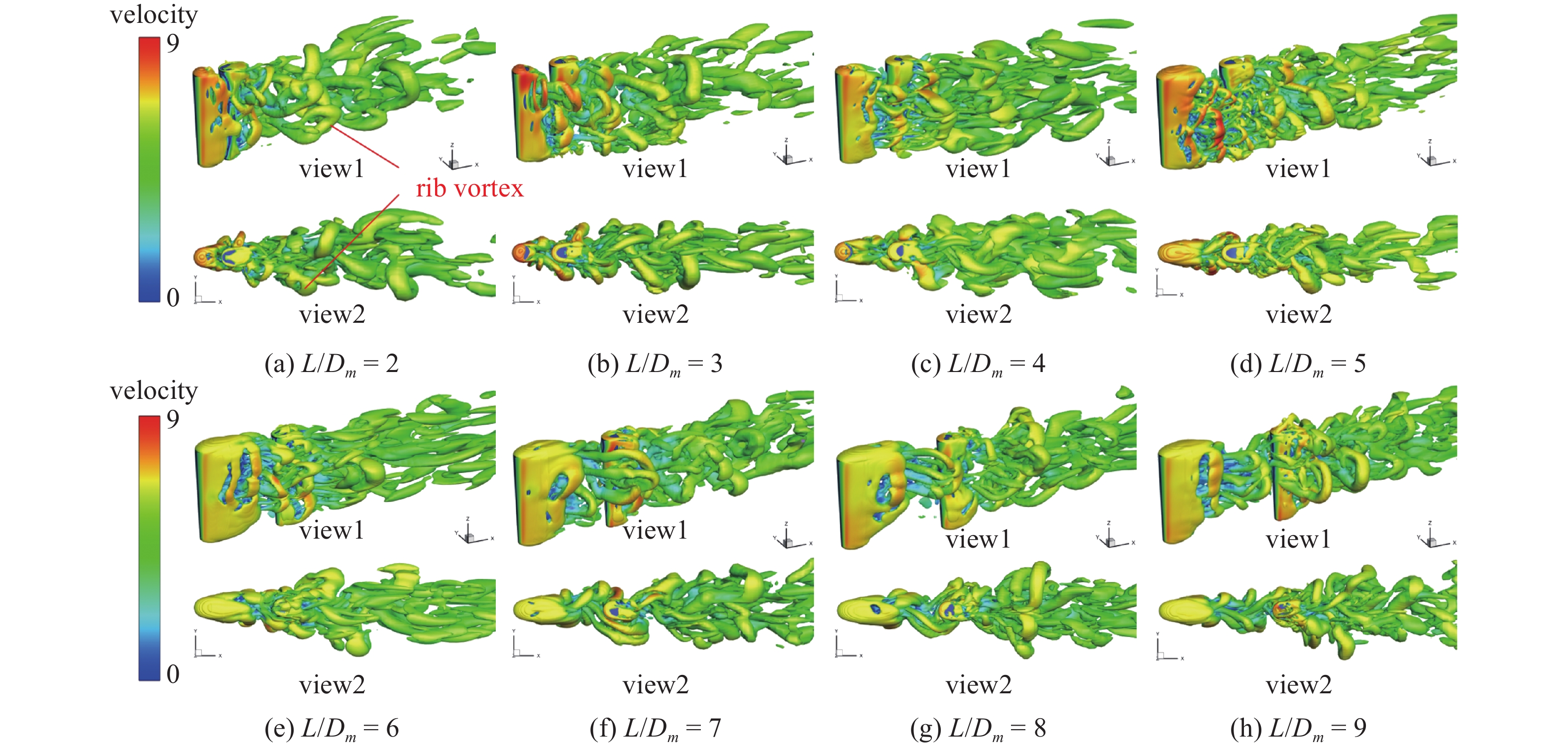 LARGE EDDY SIMULATION OF FLOW PAST TWO CONICAL CYLINDERS IN TANDEM ...