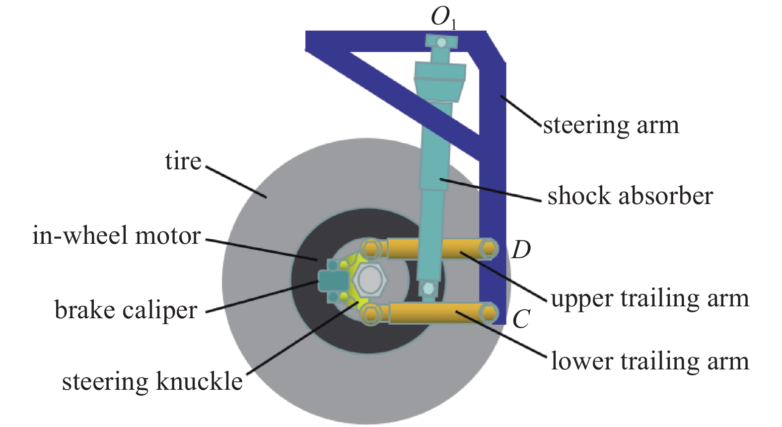 RESEARCH ON TRAILING ARM SUSPENSION SYSTEM OF FULL XBYWIRE CONTROL CHASSIS BASED ON DATA DRIVE