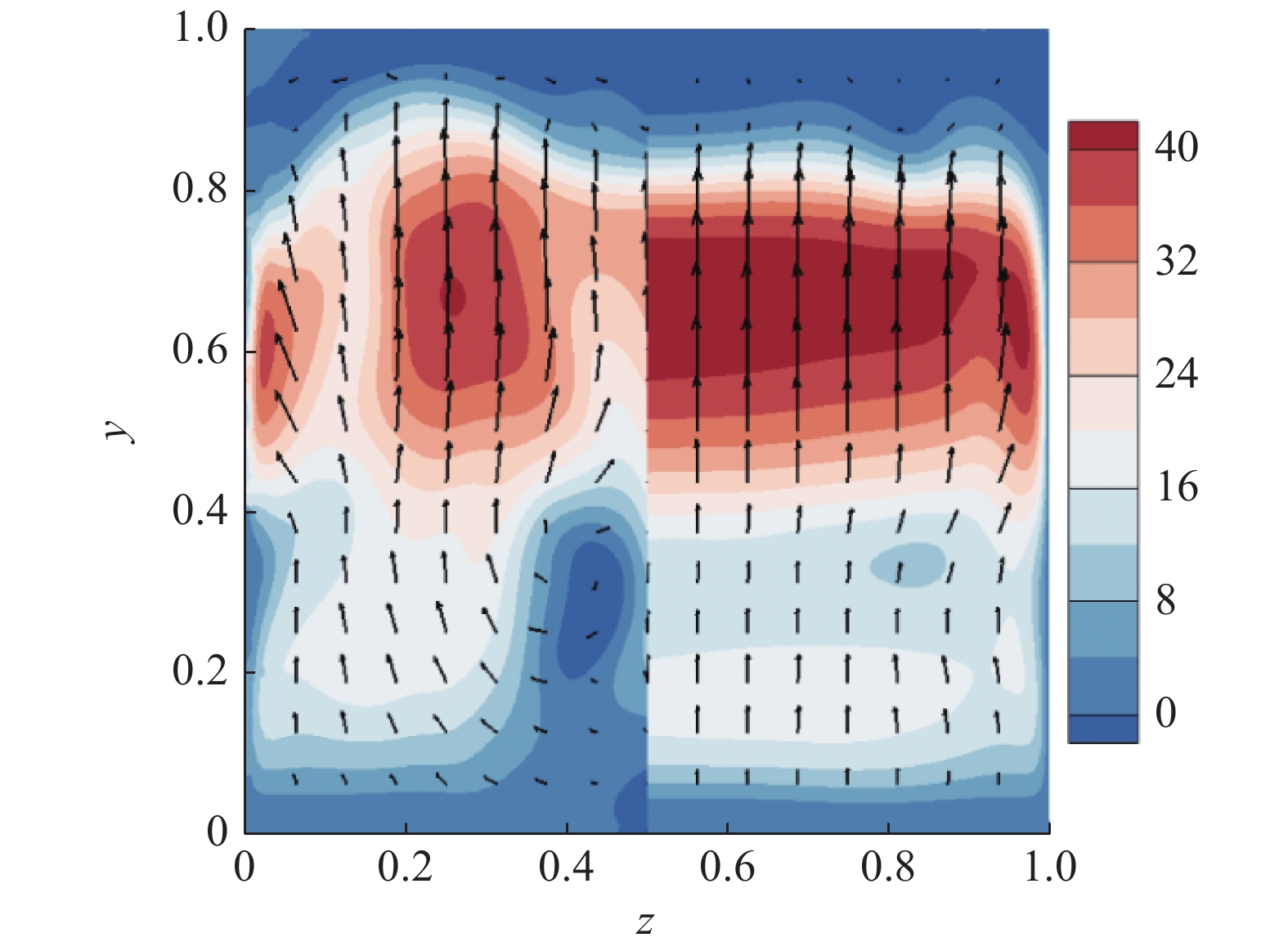 THE NUMERICAL SIMULATION OF MELTING PROCESS IN A LATERAL HEATED CAVITY ...