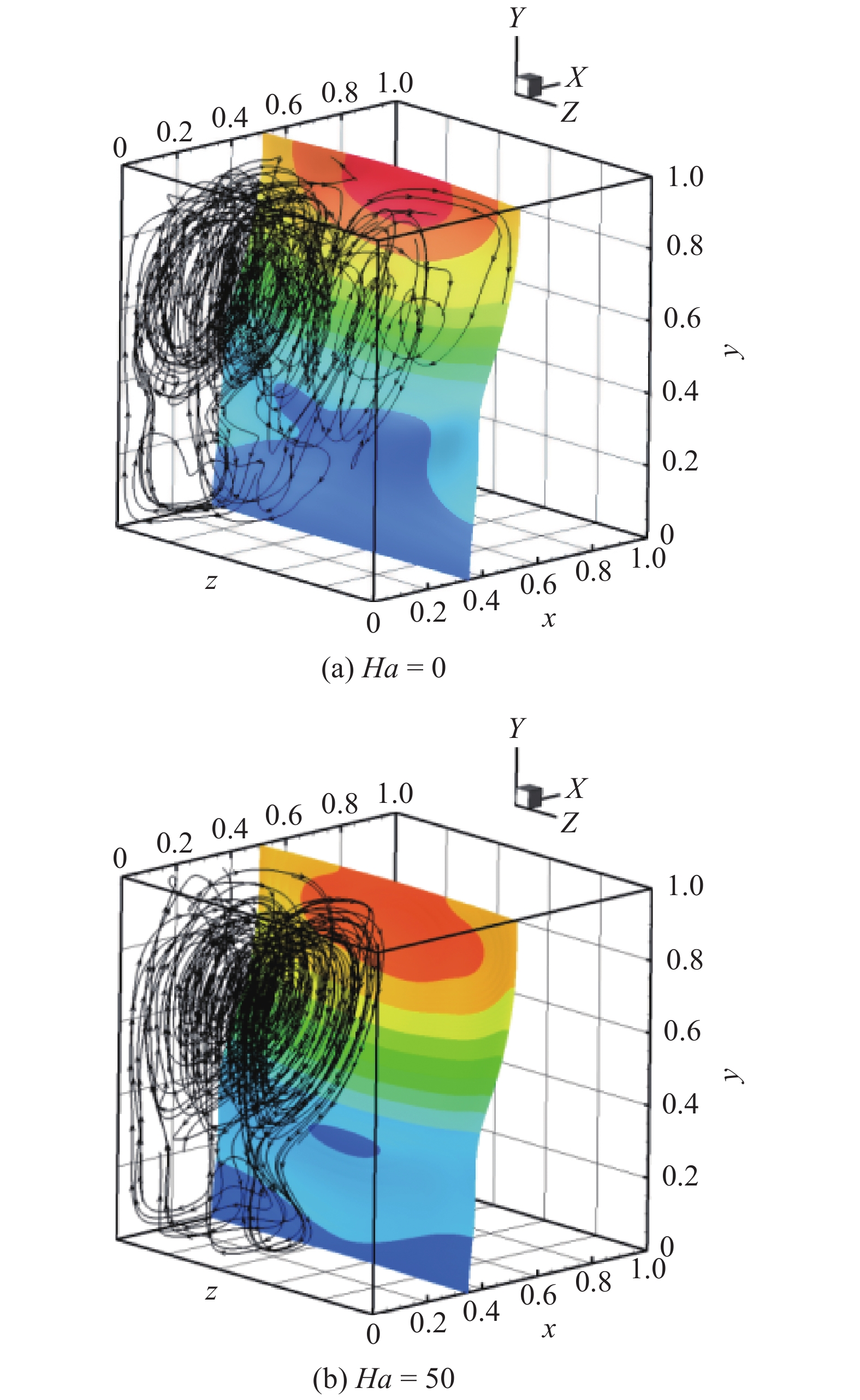 THE NUMERICAL SIMULATION OF MELTING PROCESS IN A LATERAL HEATED CAVITY ...