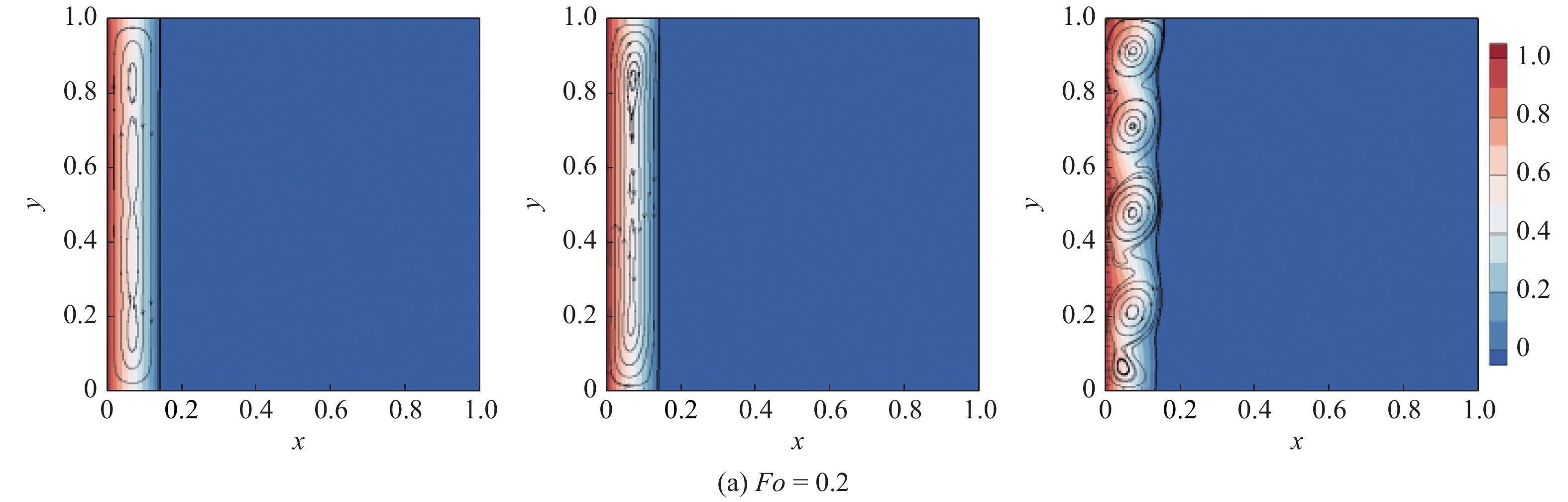 THE NUMERICAL SIMULATION OF MELTING PROCESS IN A LATERAL HEATED CAVITY ...