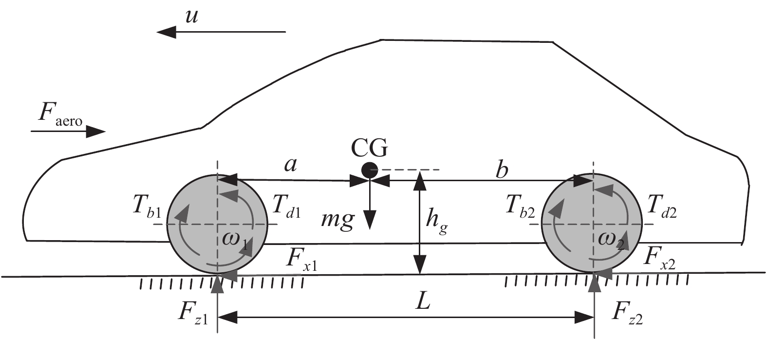 EXTENSION-DECISION-BASED ADAPTIVE COLLISION AVOIDANCE CONTROL FOR VEHICLES