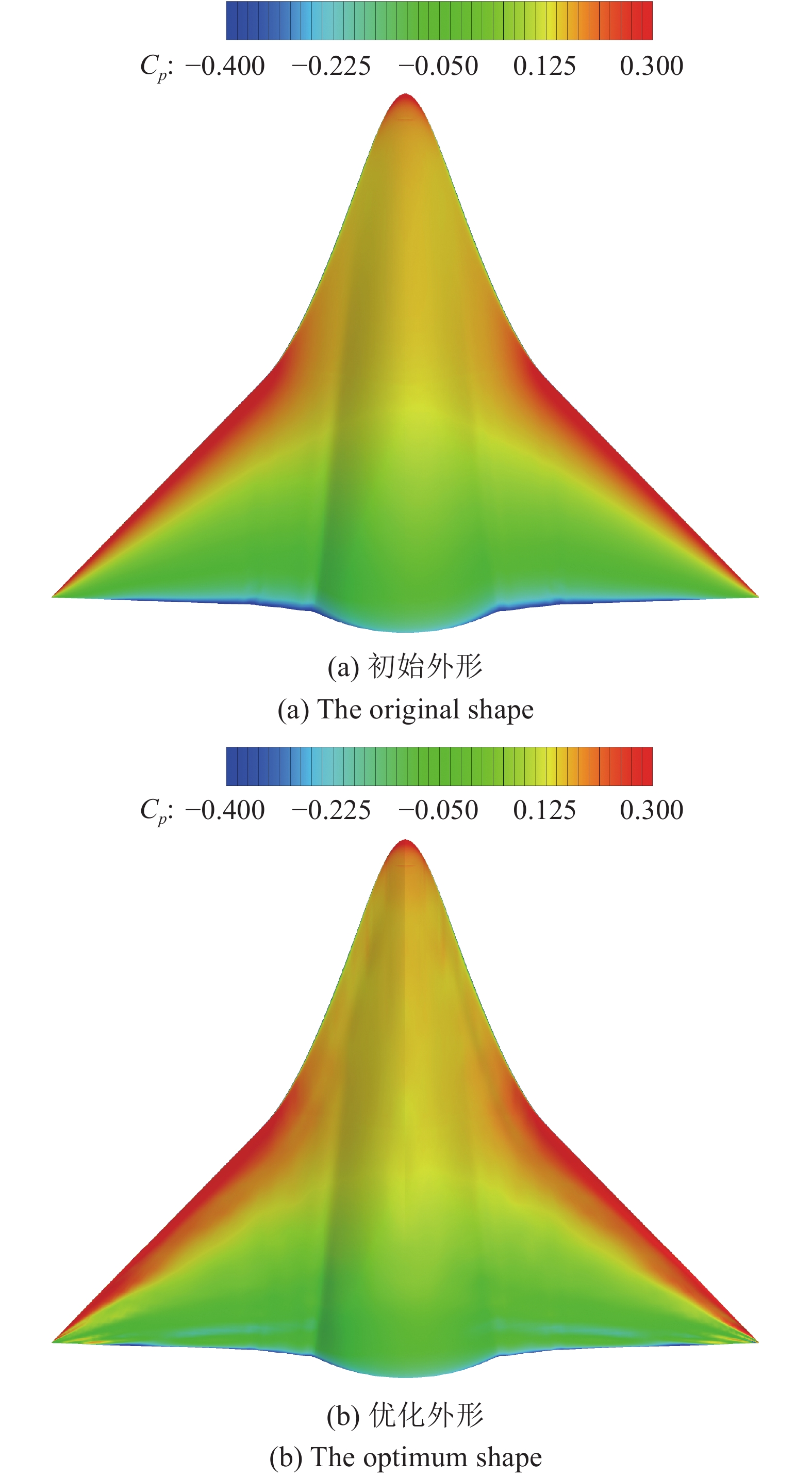 AERODYNAMIC OPTIMIZATION DESIGN OF THE VORTEX-SHOCK INTEGRATED ...