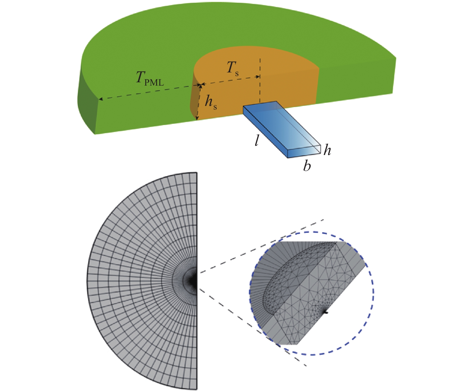 STUDY ON ENERGY DISSIPATION IN THE DYNAMIC SYSTEM OF TAPPING MODE ...