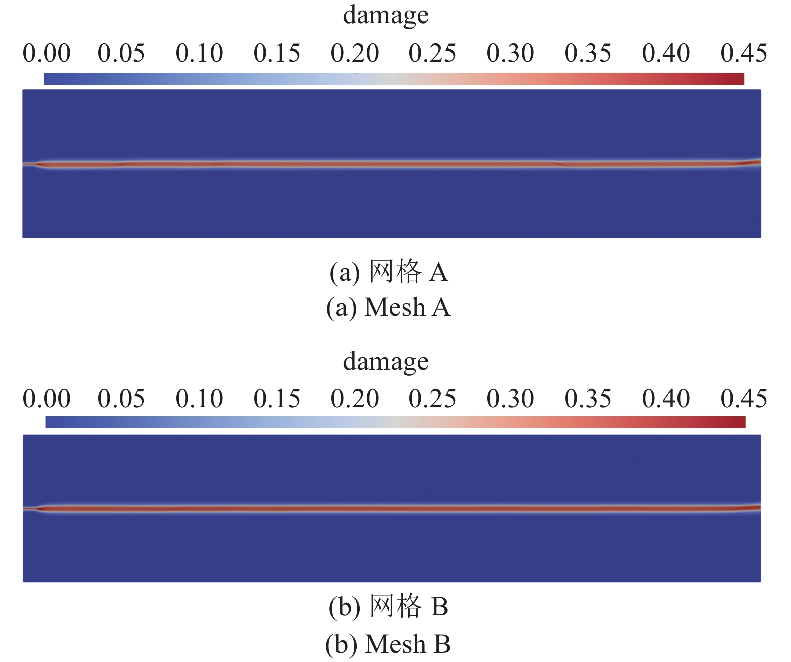 TURE MODE II CRACK SIMULATION BASED ON A STRUCTURED DEFORMATION DRIVEN ...