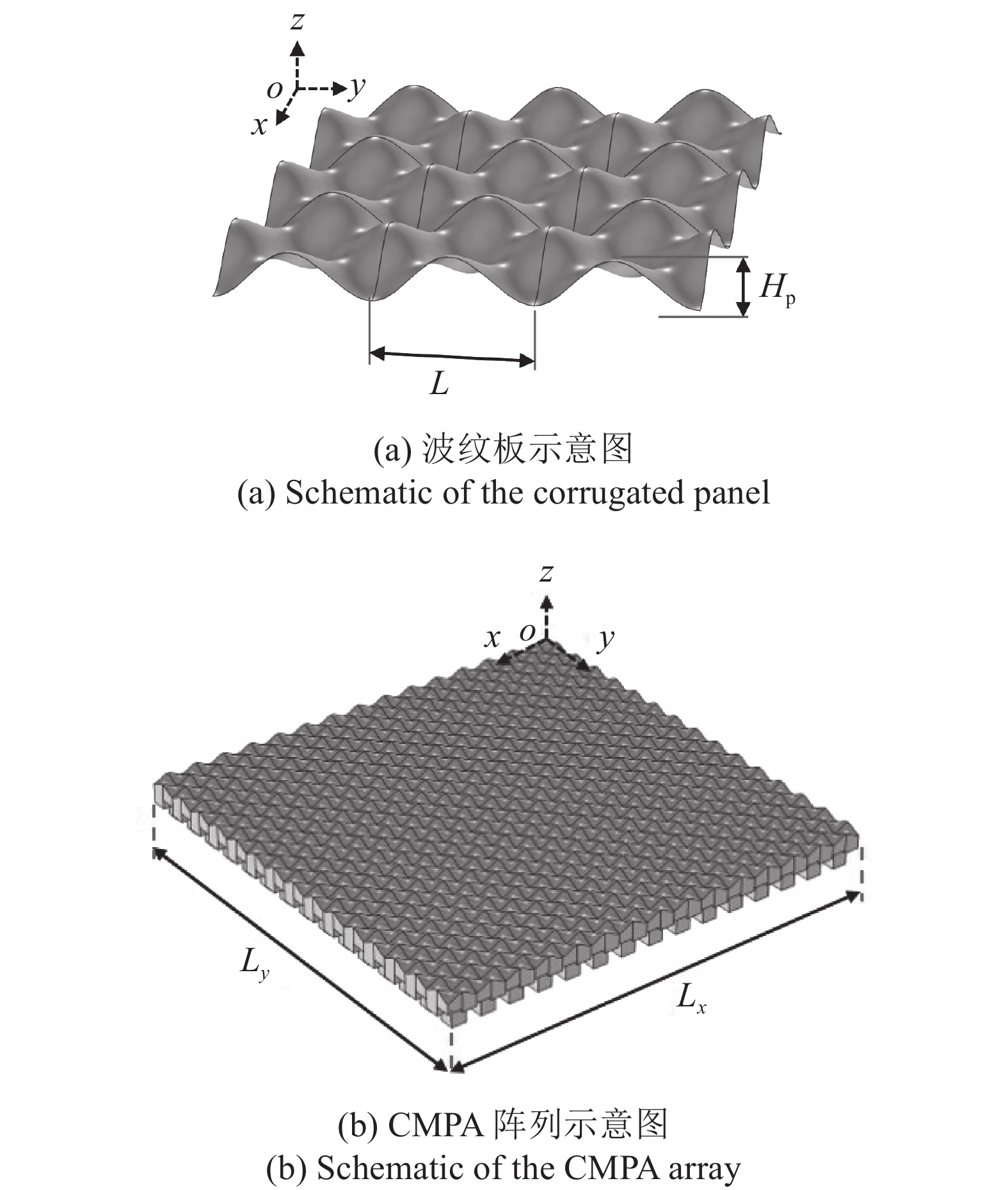 STUDY ON THE SOUND ABSORPTION CHARACTERISTICS OF CORRUGATED MICRO ...