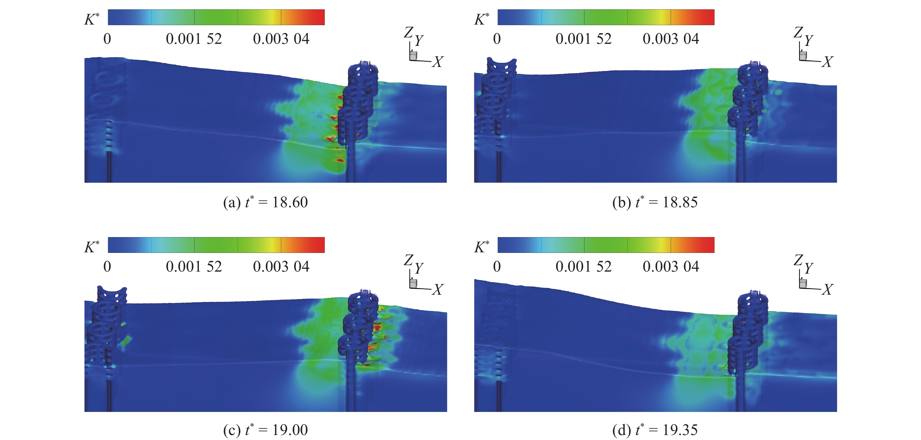 THREE DIMENSIONAL NUMERICAL SIMULATION OF WAVE INTERACTION WITH A NEW ...