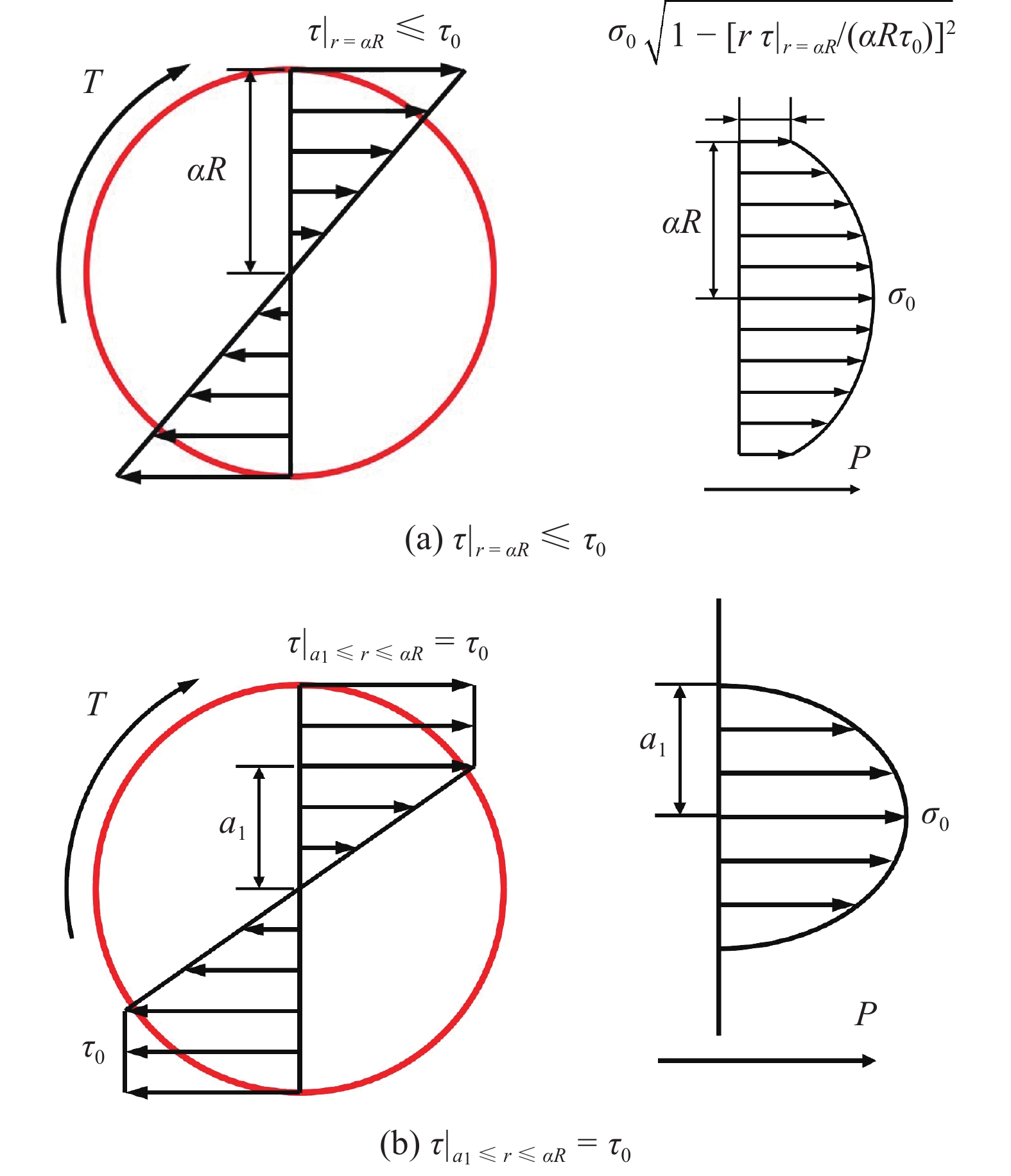 INVESTIGATION ON THE INTERFACIAL ADHESION OF A CYLINDRICAL FIBRILLAR ON