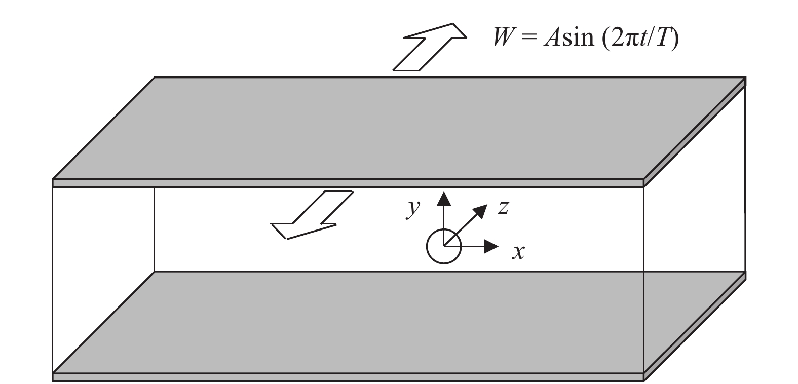 DRAG REDUCTION OF PARTICLE-LADEN CHANNEL FLOW BY SPANWISE WALL ...