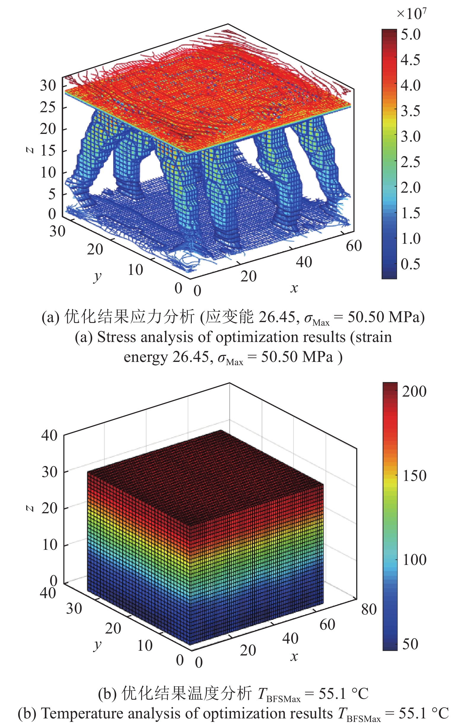 TOPOLOGY OPTIMIZATION METHOD FOR INTEGRATED THERMAL PROTECTION ...