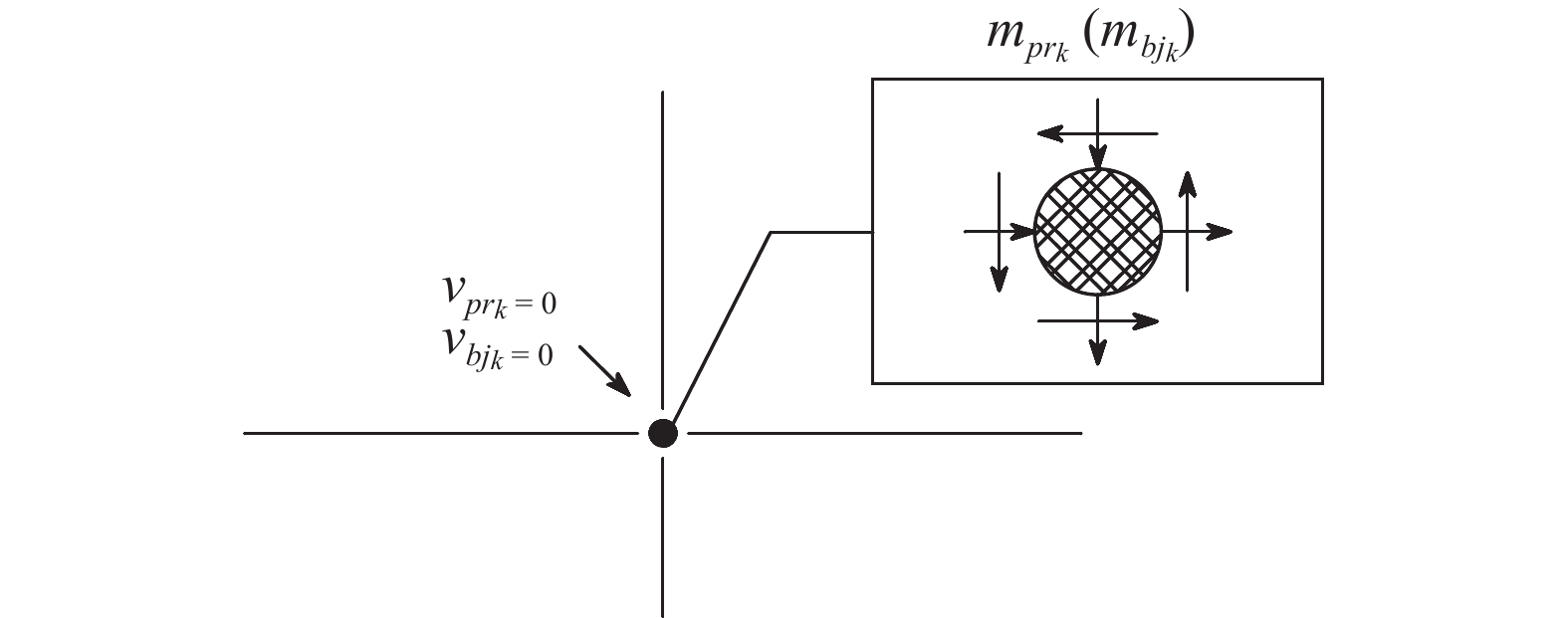 MODELLING AND ANALYSIS OF THE INPLANE DYNAMICS OF CABLESTAYED BRIDGES