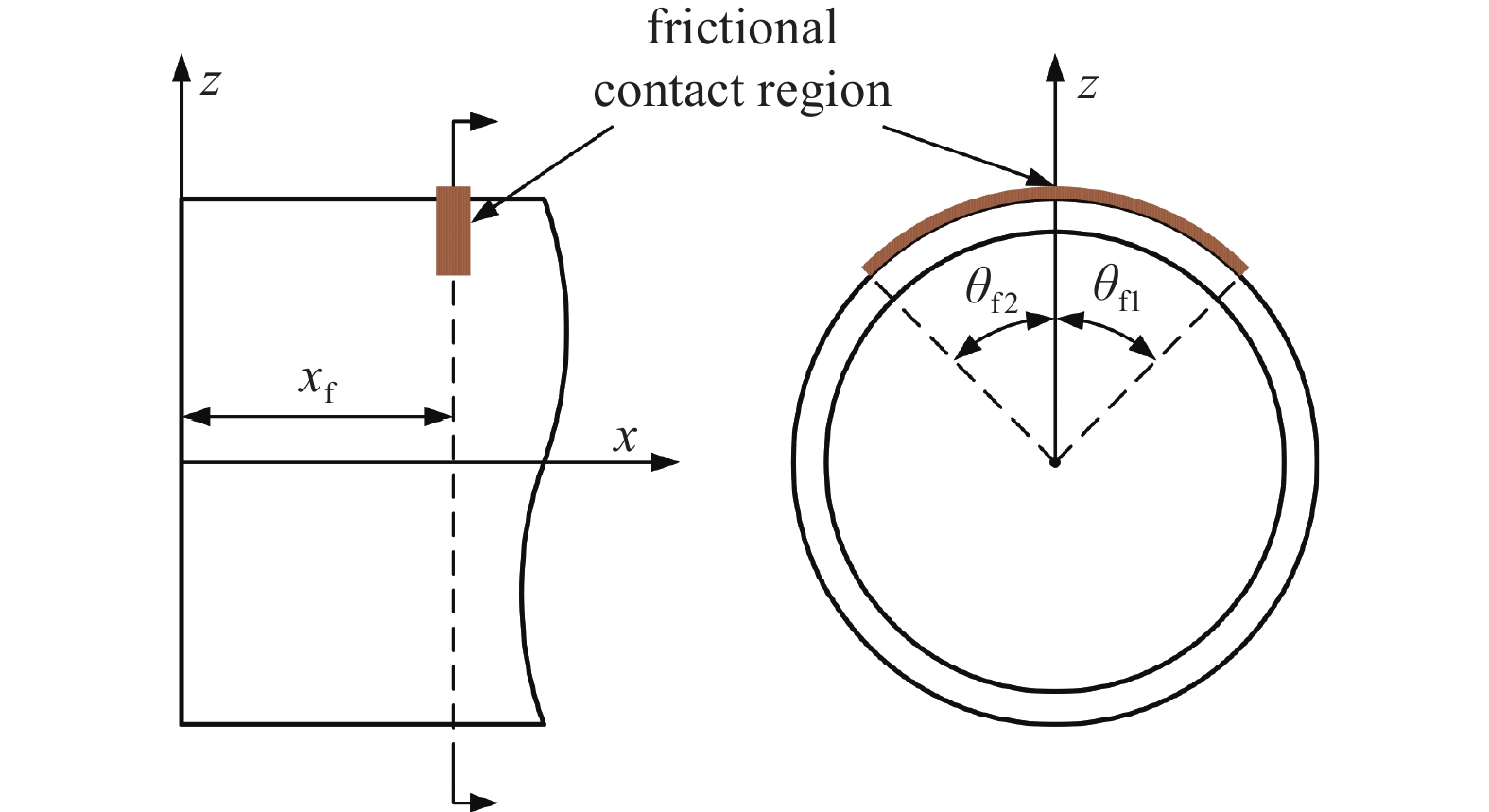 NONLINEAR VIBRATION ANALYSIS OF A COMPOSITE PIPE CONVEYING FLUID WITH ...