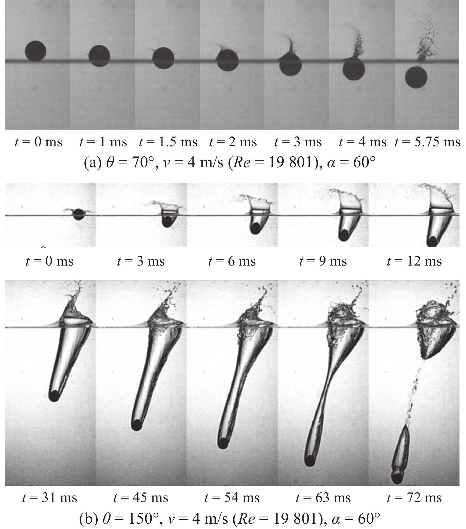 INFLUENCE OF SURFACE WETTABILITY ON THE PROCESS OF OBLIQUE WATER ENTRY ...