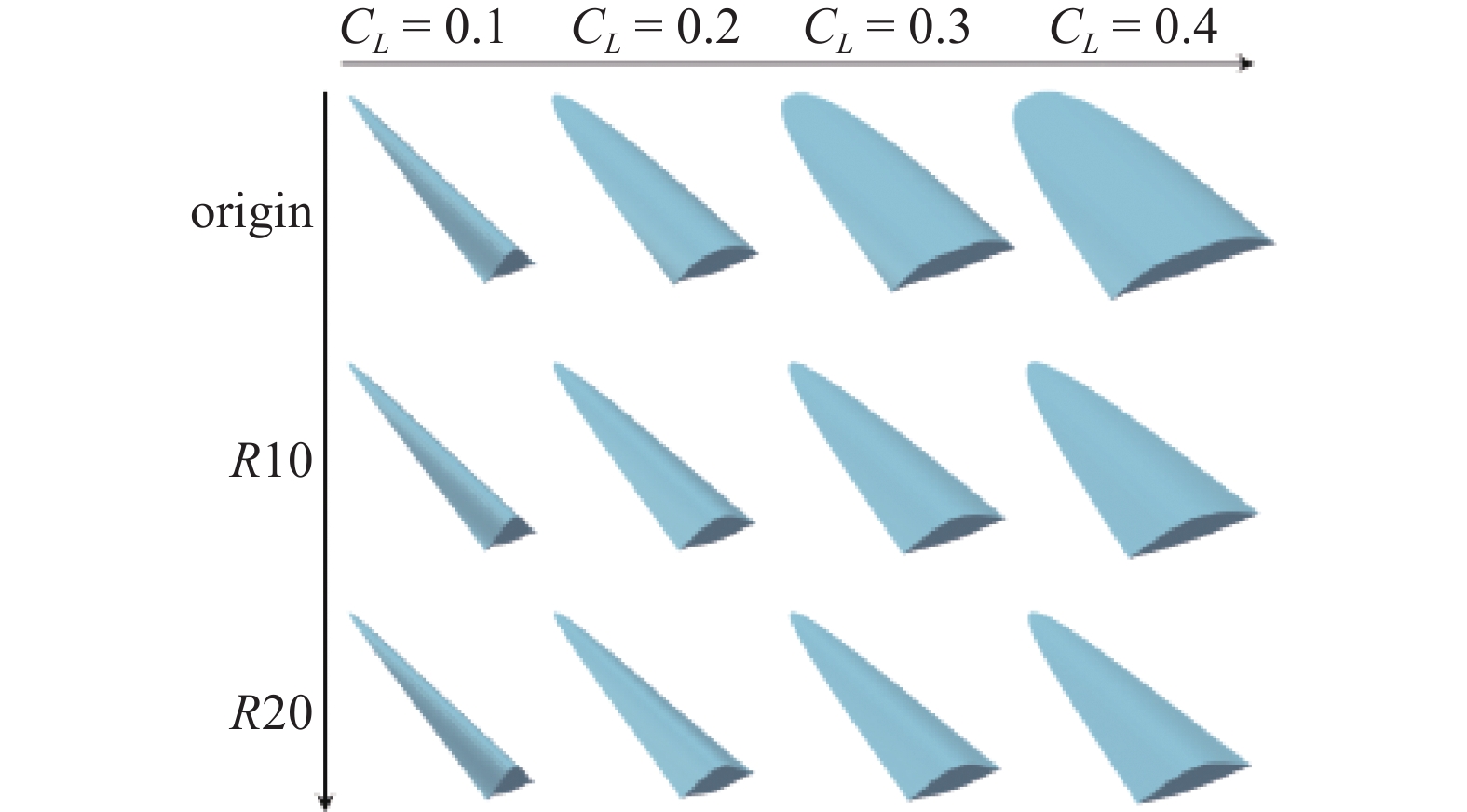 ADVANCES IN DESIGN AND OPTIMIZATION OF WAVERIDER —— FROM HYPERSONIC TO ...