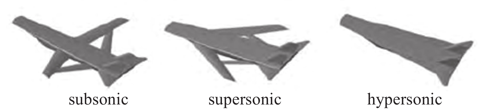 ADVANCES IN DESIGN AND OPTIMIZATION OF WAVERIDER —— FROM HYPERSONIC TO ...