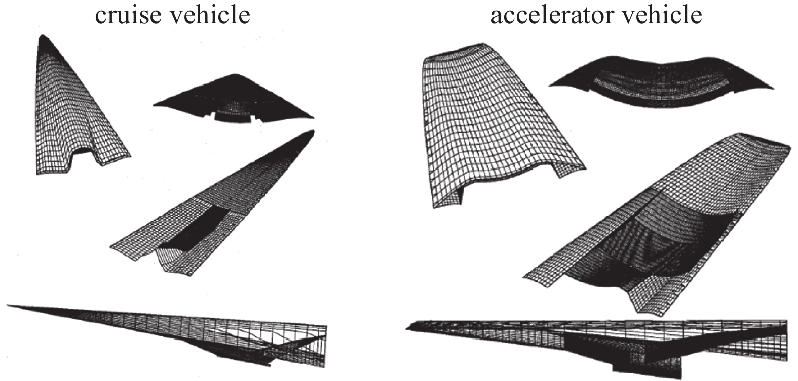 ADVANCES IN DESIGN AND OPTIMIZATION OF WAVERIDER —— FROM HYPERSONIC TO ...