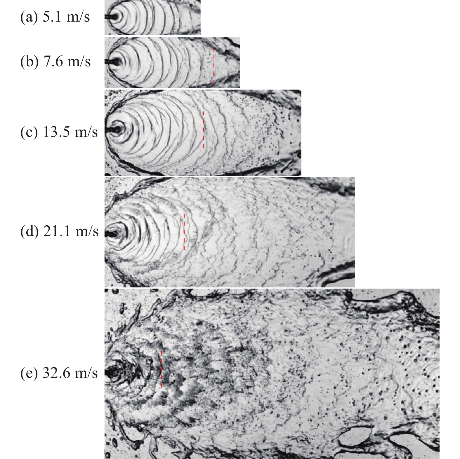 SPREADING MORPHOLOGIES AND FLUCTUATION CHARACTERISTICS OF LIQUID FILM ...
