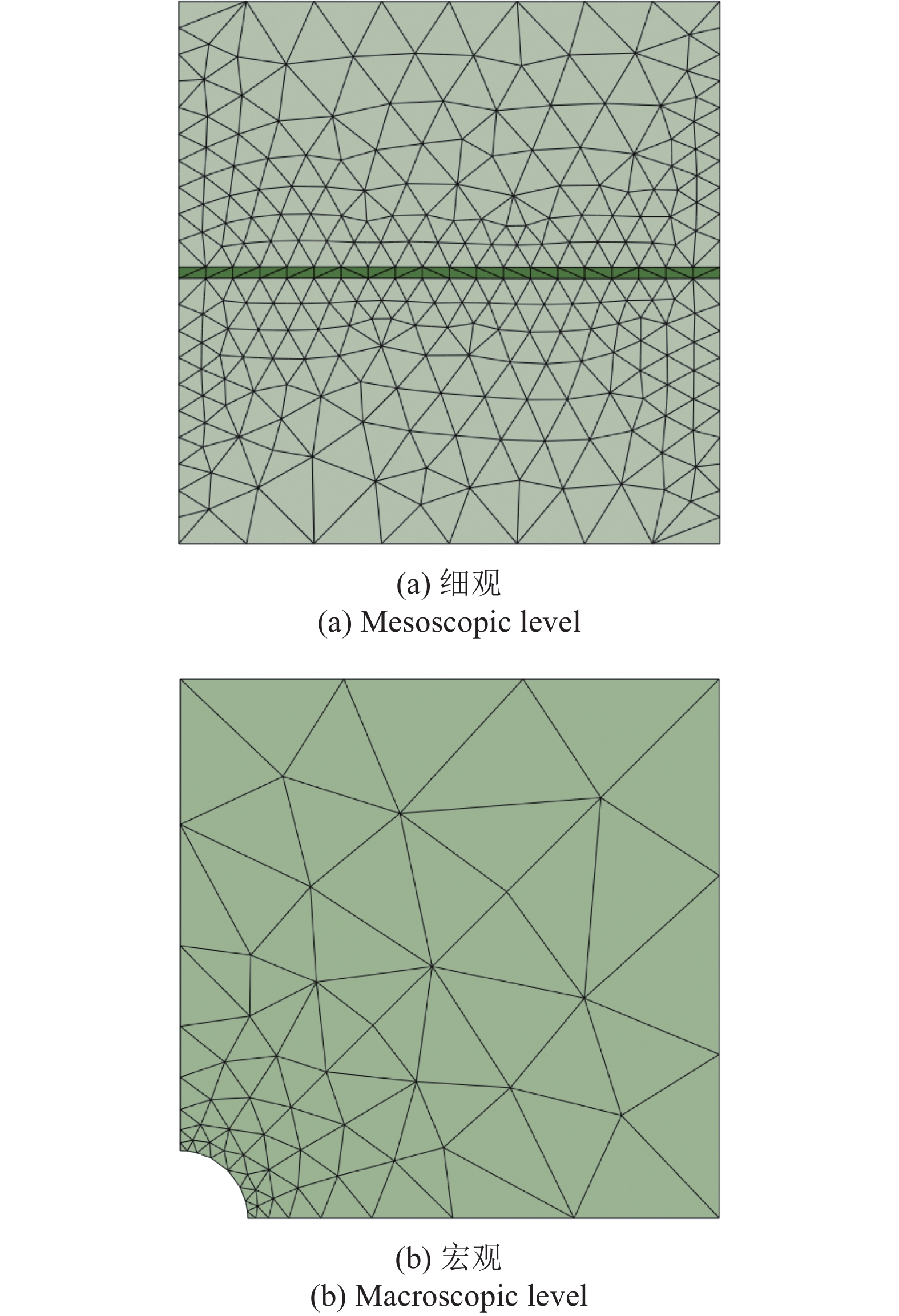COMPARATIVE STUDY ON TWO TYPES OF DATA-DRIVEN COMPUTATIONAL ...