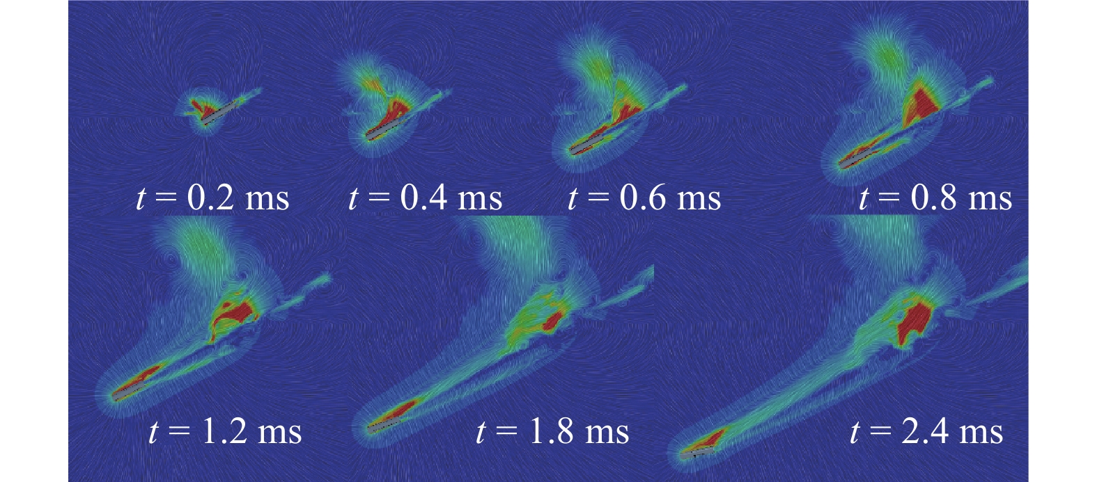 STUDY ON THE BALLISTIC STABILITY OF HOLOW PROJECTIAL DURING HIGH-SPEED ...