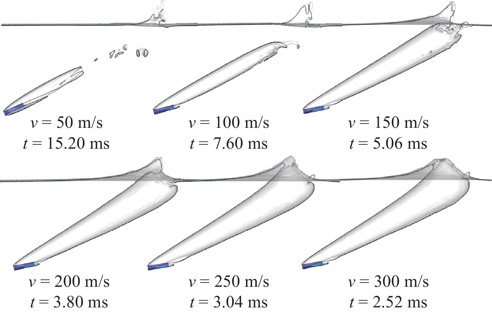 STUDY ON THE BALLISTIC STABILITY OF HOLOW PROJECTIAL DURING HIGH-SPEED ...